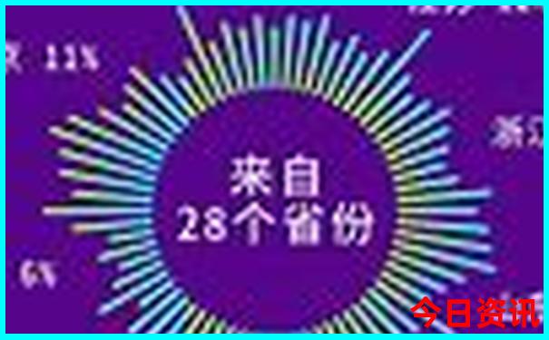 苏杭旅游攻略七日游自由行
